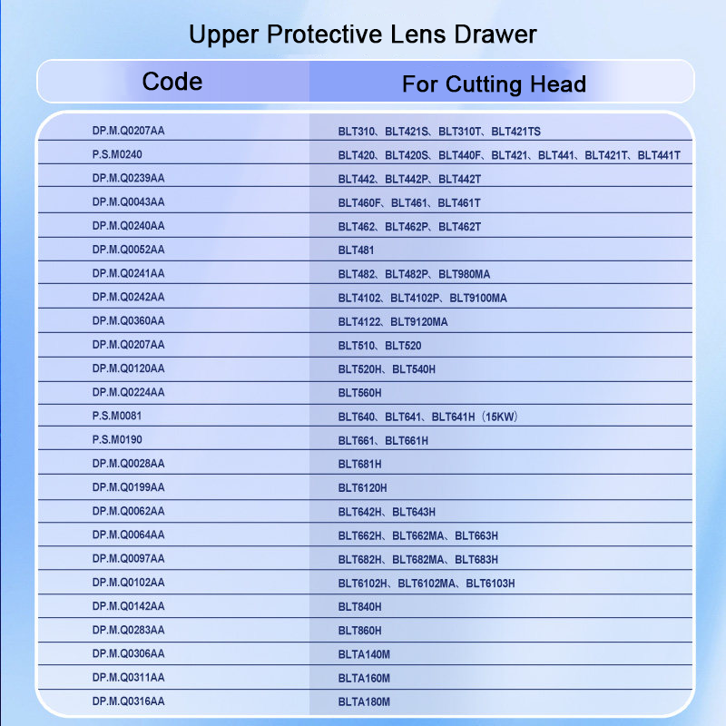 BOCI Laser Cutting Head 1st Up - Power Tools Windows ulasan dan harga