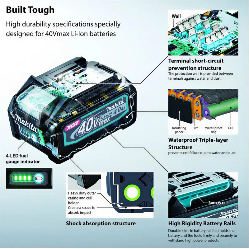 Makita 40V Battery BL4040 BL40 - Makita Power Tools Xgt ulasan dan harga