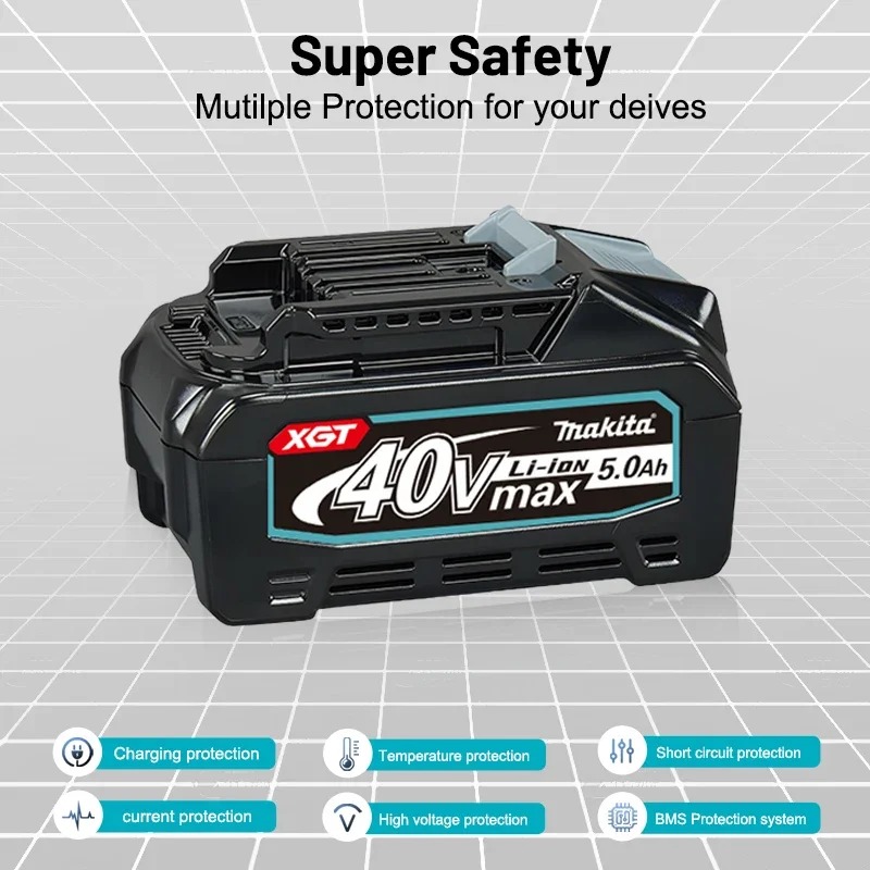 Makita 40V Max 5.0Ah Lithium B - Makita Power Tools Xgt ulasan dan harga