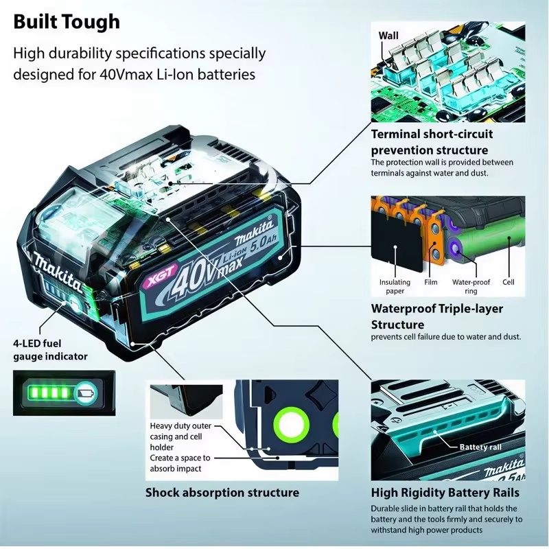 100%Original Makita 40V Max XG - Makita Power Tools Xgt ulasan dan harga