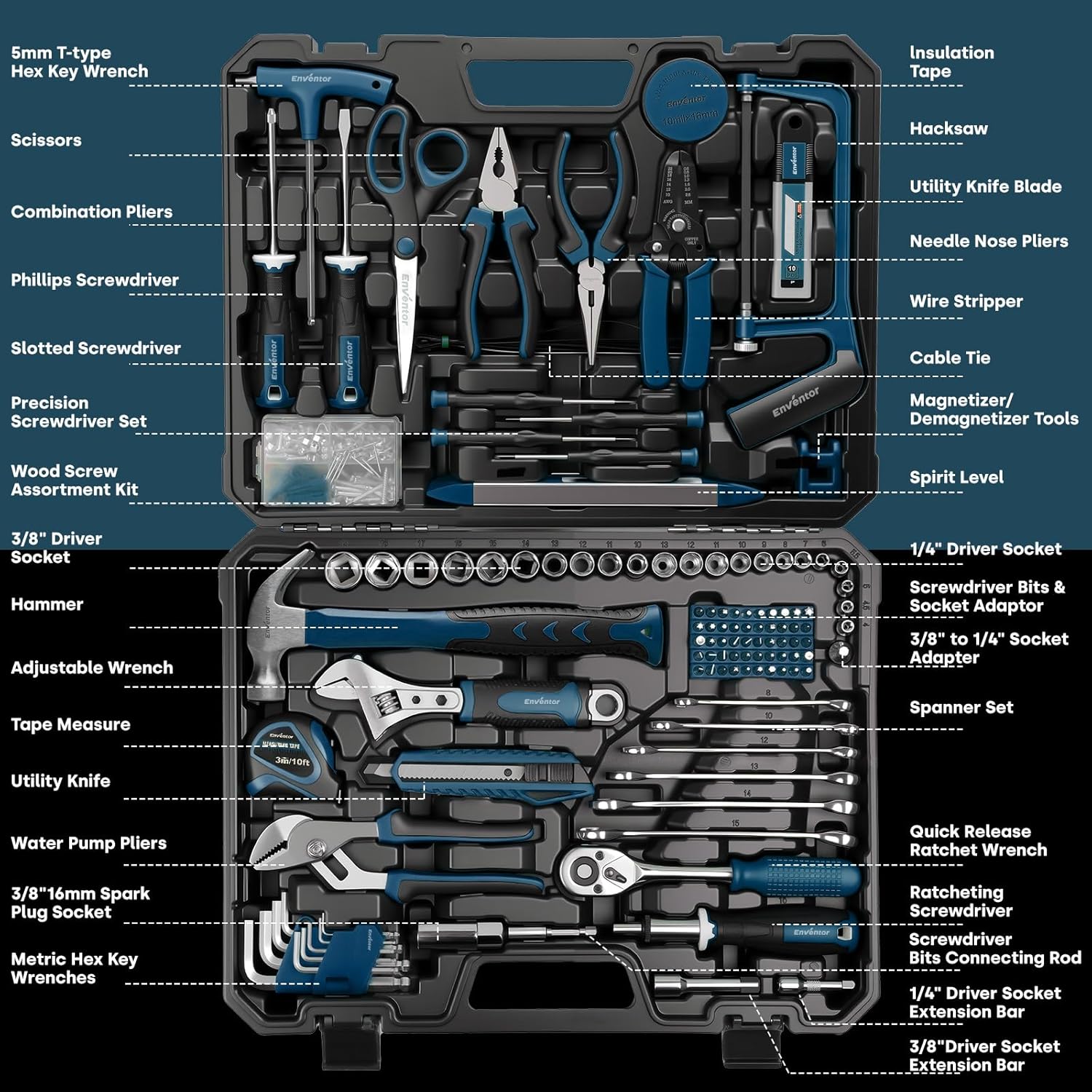 Enventor Tool Set, 220-Piece H - Power Tools Catalogue ulasan dan harga